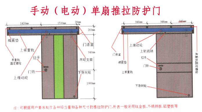 西藏口腔CT专用门